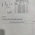 Bán lô đất 276m2 Nhà Bè giá 1 tỷ - Ảnh thu nhỏ 4