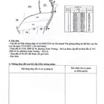 Bán đất 1672m² (200m² thổ cư) Xuân Thọ, Nhà Bè - Ảnh thu nhỏ 3