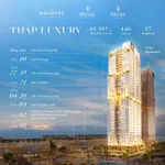 Hot: Chỉ từ 237 triệu sở hữu căn hộ biển Võ Nguyên Giáp - Regal Residence Luxury - Regal Legend - Ảnh thu nhỏ 17