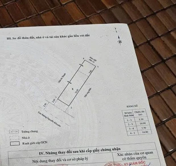 Bán nhà mặt tiền gần chợ Hoa Lư Quy Nhơn, 151.8m²