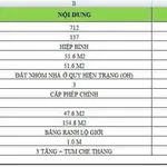 Bán đất Hiệp Bình Chánh Thủ Đức 52m2, giá 4,35 tỷ - Ảnh thu nhỏ 4