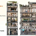 Bán shophouse Sora Bay Hạ Long 525m2 hướng biển - Ảnh thu nhỏ 2