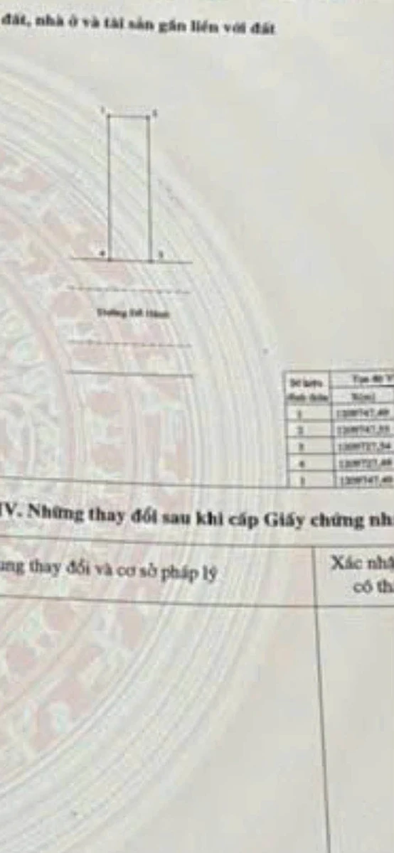 Bán 200m² mặt tiền Đỗ Hành, Phan Thiết 9 tỷ 200 triệu - Ảnh thu nhỏ 2