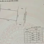 Bán lô đất 69m2 mặt đường Lê Lai, Quận 1 - Ảnh thu nhỏ 1