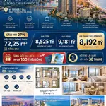 Bán căn hộ 2PN view sông Hàn, 72.25m², 8.192 tỷ, Đà Nẵng - Ảnh thu nhỏ 2