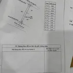 Bán lô đất 2 mặt tiền 5x75m, thổ cư 70m2, trục đường ra Hồ Eakao, giá 4,3 tỷ - Ảnh thu nhỏ 3