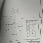 Bán đất mặt tiền 352m2 Lê Trạm, Quang Phú - Ảnh thu nhỏ 3