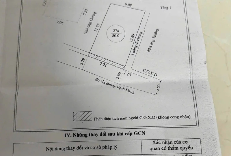 Bán nhà mặt tiền Bạch Đằng Quy Nhơn 80m2 giá 6 tỷ