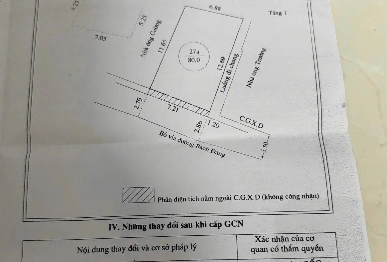 Bán nhà mặt tiền Bạch Đằng Quy Nhơn 80m2 giá 6 tỷ - Ảnh 1