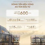 Suất nội bộ 1PN chỉ từ 3,7 tỷ thanh toán 15% nhận nhà cam kết cho thuê đến 600tr, HTLS 0% 24 tháng - Ảnh thu nhỏ 3