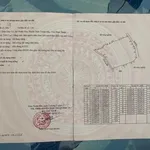 Bán đất 5,5 sào Thuận Hòa, Bình Thuận giá 550 triệu - Ảnh thu nhỏ 1