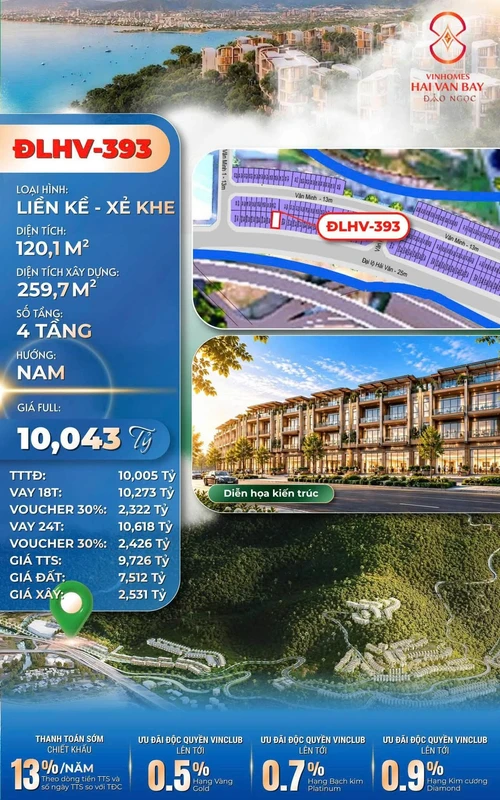 Bán căn hộ 120m2 Đại Lộ Hải Vân Nha Trang 10 tỷ