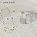 Bán đất 97.7m2 Làng Đại Học Huế, giá 1.6 tỷ - Ảnh thu nhỏ 2