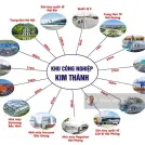 Bán đất XD nhà máy trong KCN Kim Thành - Huyện Kim Thành - HD. DT 1ha. Giá 3,02 tr/m2 - Ảnh thu nhỏ 6