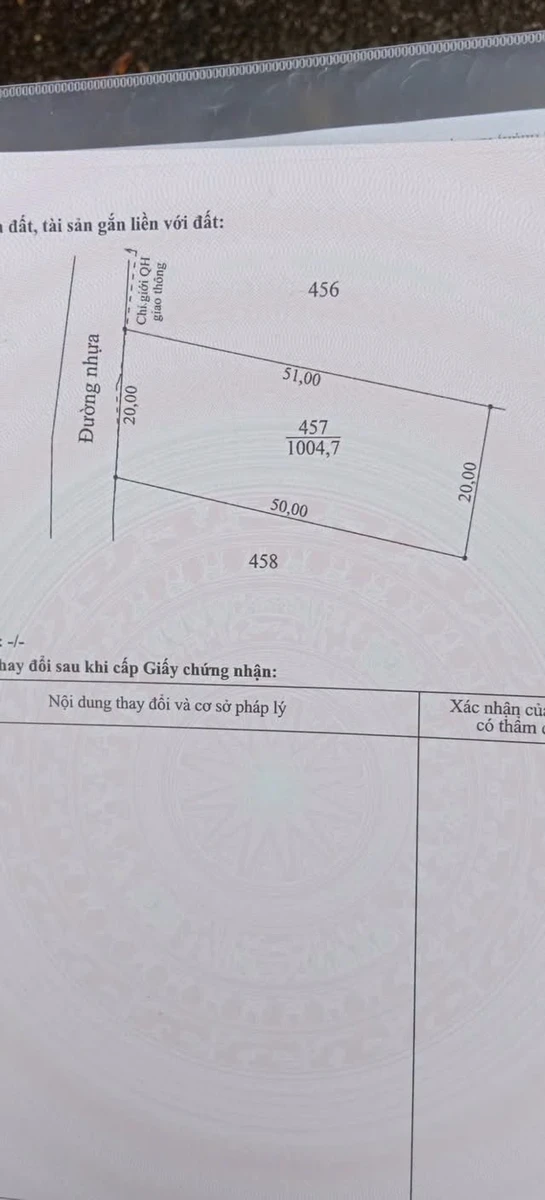 Bán đất Ngãi Giao Nhà Bè 1000m2 giá 1 tỷ 450 triệu - Ảnh 1