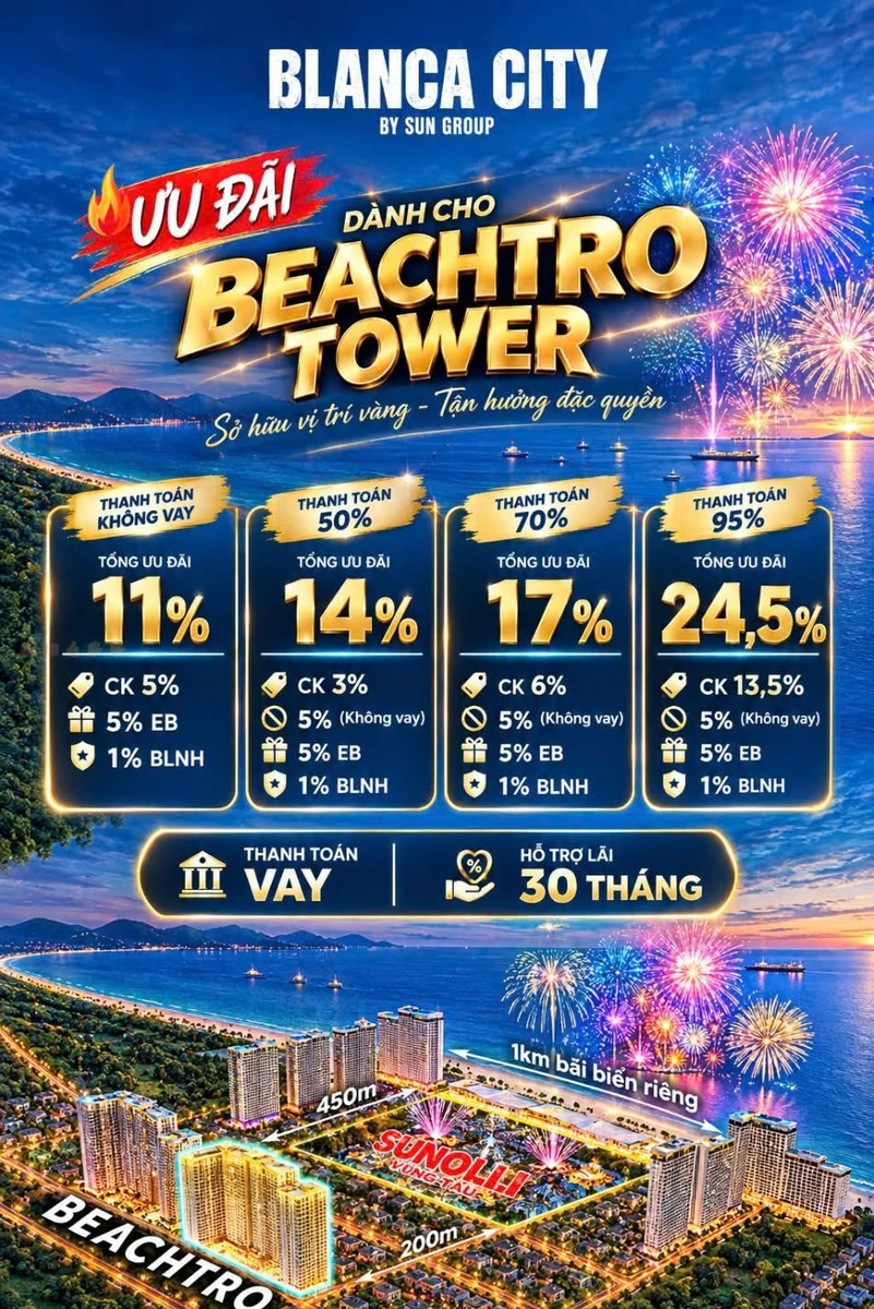 Bán căn hộ 1PN+ Blanca City Vũng Tàu 59.1m2, 3.517 tỉ - Ảnh thu nhỏ 3