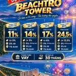 Bán căn hộ 1PN+ Blanca City Vũng Tàu 59.1m2, 3.517 tỉ - Ảnh thu nhỏ 3