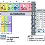 Bán lô đất 95m² Hoàng Hoa Thám Quận 12 hẻm ô tô - Ảnh thu nhỏ 1