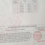 Bán đất Vĩnh Tân Tân Bình 200m² 1,9 tỷ - Ảnh thu nhỏ 3