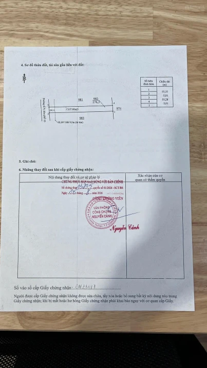 Lô đất 300m mặt tiền đường 18m, ngay trung tâm Chơn Thành TP. Đồng Nai giá chỉ 2,4 triệu