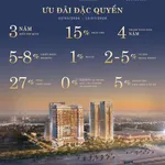 Chỉ 1,58 tỷ - sở hữu căn hộ biển Regal Residence Đồng Hới, sổ hồng lâu dài - Ảnh thu nhỏ 6