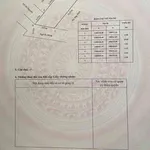 Bán đất ngõ phố Lê Lai, Đà Nẵng, 54 m² - Ảnh thu nhỏ 4