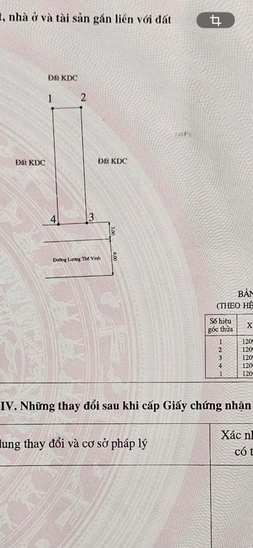 Bán nhà cấp 4 mặt tiền 100m² Phan Thiết, Bình Thuận