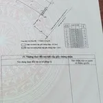 Bán nhà mặt tiền Nguyễn Thị Minh Khai 107,8m² ngang 7,4m - 21 tỷ 350 - Ảnh thu nhỏ 2