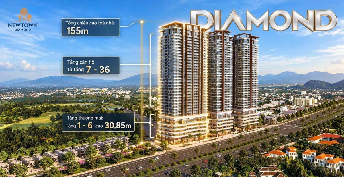 Căn hộ mặt biển Đà Nẵng - Sở hữu lâu dài giá full 2.8 tỷ! Siêu hiếm - Ảnh thu nhỏ 4