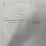 Bán đất mặt tiền Hoài Thanh, Phan Thiết, 75m2, 1.7 tỷ - Ảnh thu nhỏ 2