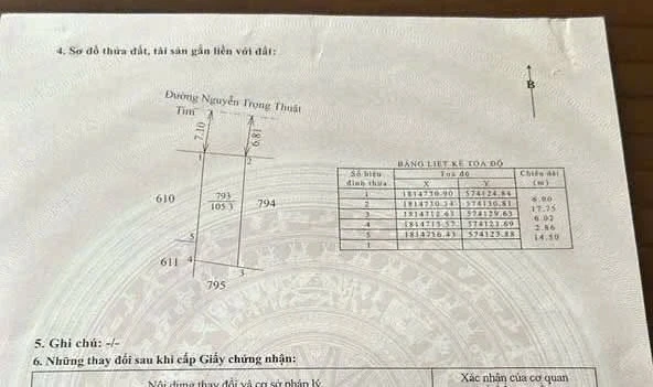 Bán nhà mặt tiền Nguyễn Trọng Thuật Huế 105m2 - Ảnh 1