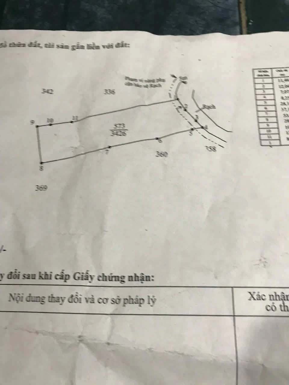Bán đất lúa 3426m2 Cần Đước Long An - Ảnh 1