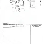 Biệt thự mini sang trọng tại K1 trung tâm Phan Rang đang giảm giá sâu do chủ ngộp NH - Ảnh thu nhỏ 20