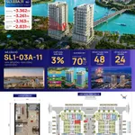Bán căn hộ S.Light SL1-03A-11, 2PN, 57,6m², view biển Đông, Nam Đà Nẵng - Ảnh thu nhỏ 1