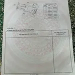 Bán nhà vườn 160m² Mỹ Phước 2 tỷ - Ảnh thu nhỏ 1