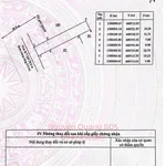 Bán lô đất 294m2 mặt tiền TL 7, xã Bắc Ninh Hòa, Khánh Hòa giá 1,9 tỷ - Ảnh thu nhỏ 3