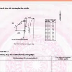 Bán đất 125m² Diên An Nhà Bè, 1 tỷ 600 - Ảnh thu nhỏ 2