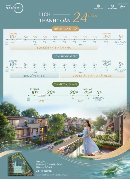 Mở bán nhà phố biệt thự song lập Nagomi Waterpoint giá gốc CĐT không thể bỏ lỡ - Ảnh thu nhỏ 4