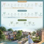 Mở bán nhà phố biệt thự song lập Nagomi Waterpoint giá gốc CĐT không thể bỏ lỡ - Ảnh thu nhỏ 4
