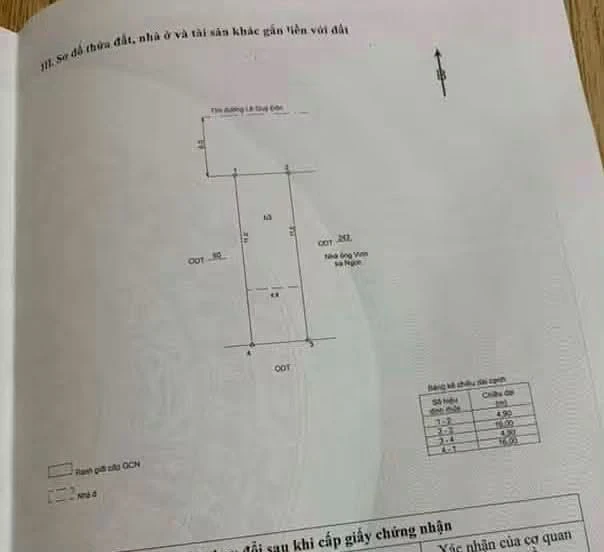 Bán nhà mặt tiền Lê Quý Đôn Quy Nhơn 78,4m2, 8 tỷ 8 - Ảnh 1