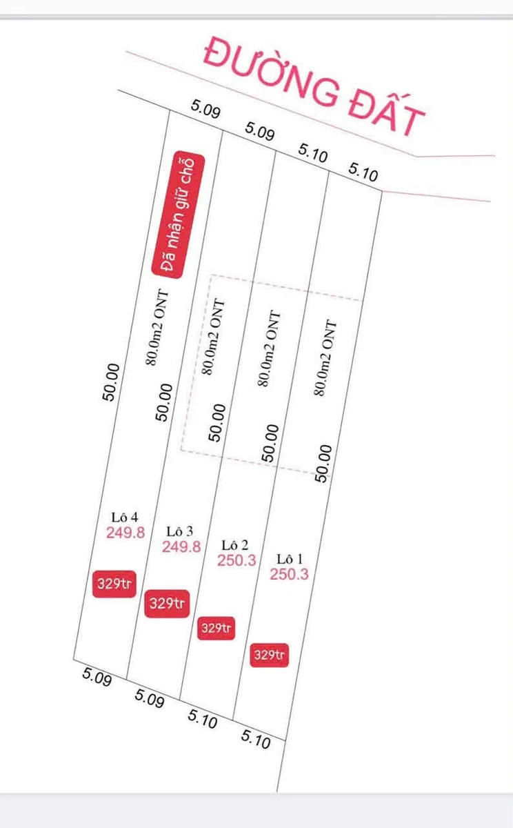 Bán đất nền 250m² Xã Phan, Tây Ninh, 329 triệu - Ảnh thu nhỏ 2