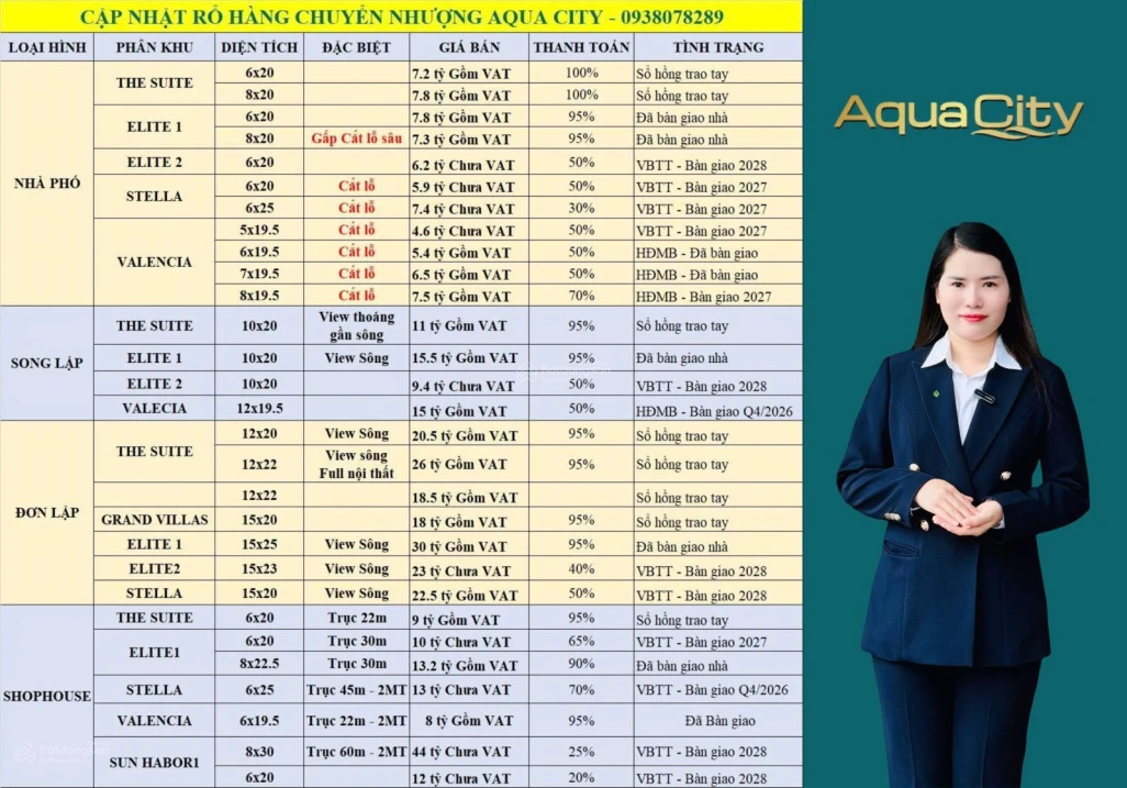 Cập nhật giỏ hàng Aqua City tháng 10/2026. Giỏ hàng vị trí đẹp. Hàng ngộp cắt lỗ sâu tại Aqua City - Ảnh 1