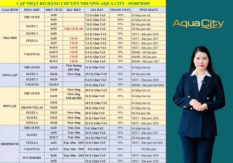 Cập nhật giỏ hàng Aqua City tháng 10/2026. Giỏ hàng vị trí đẹp. Hàng ngộp cắt lỗ sâu tại Aqua City