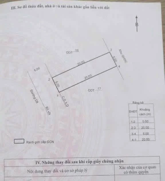 Bán đất 100m2 đường 24m Quy Nhơn, gần chợ Dinh - Ảnh 1