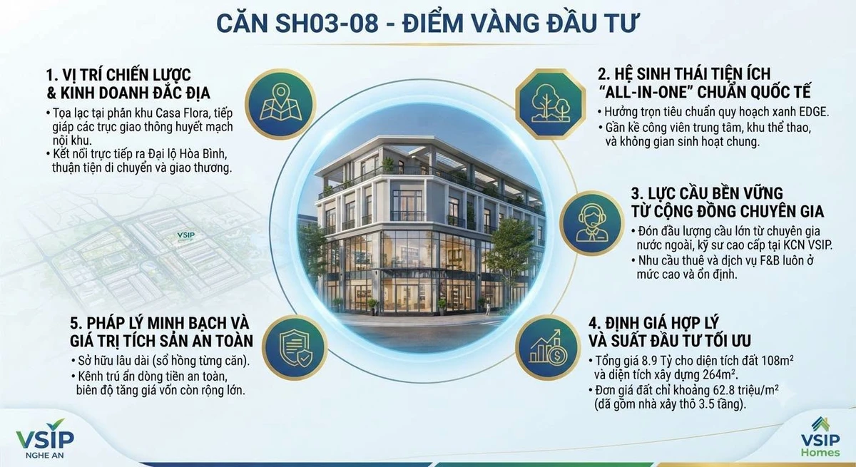 Bán shophouse Hoà Bình 108m2, 3 tầng, 2 mặt đường - Ảnh thu nhỏ 2