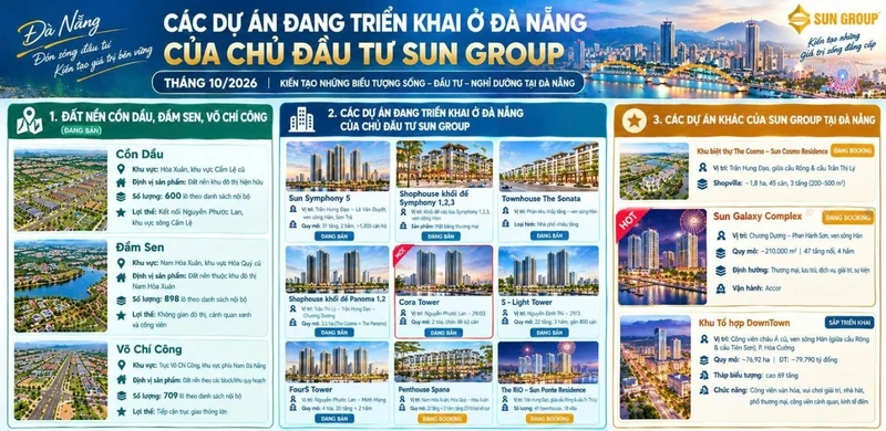 Bán studio sân vườn 49,5 m² tòa F5 Four S Tower Đà Nẵng 1,88 tỷ