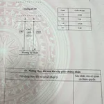 Bán đất mặt tiền KDC Sơn Tịnh Xã Tịnh Hà 187,5m² 1,5 tỷ - Ảnh thu nhỏ 1
