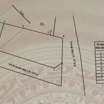 Bán lô góc 2 mặt tiền Phước Đông Nam Nha Trang 135,7m² 2,5 tỷ - Ảnh thu nhỏ 3