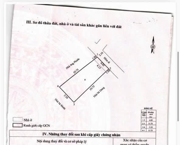 Bán nhà hẻm 1 tầng Phường Đống Đa 53,5m2 giá 1 tỷ 700 triệu - Ảnh 1