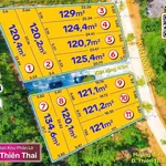 Bán lô đất 124,4m² Thiên Thái, An Cựu, Huế - Ảnh thu nhỏ 3
